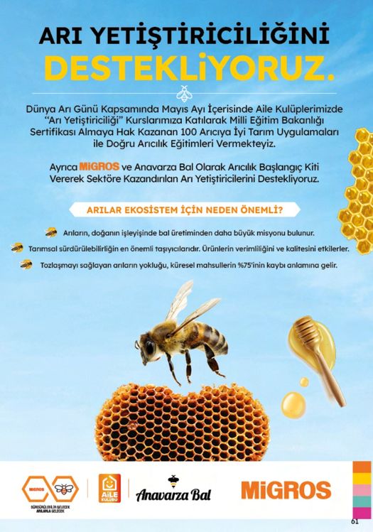 Migros
