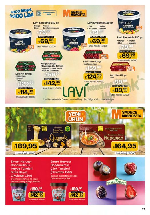 Migros