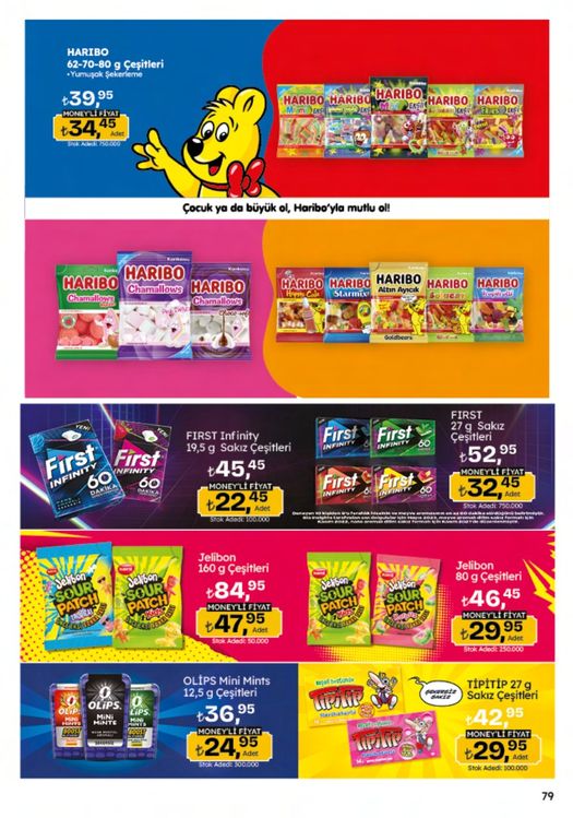 Migros