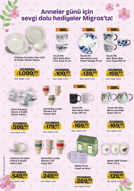Migros