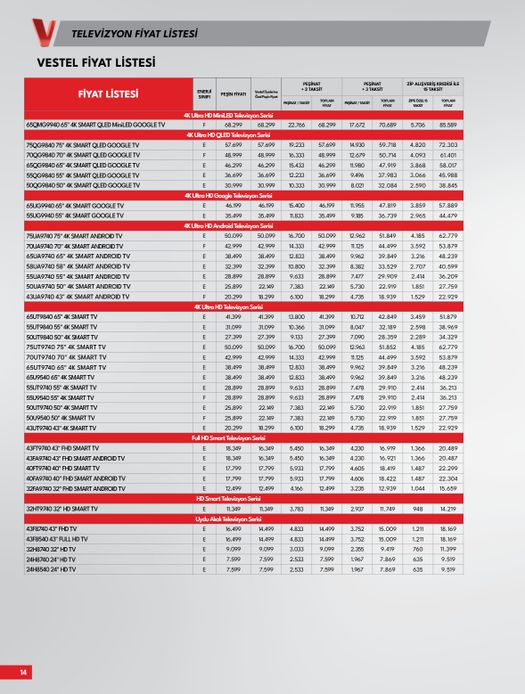 Vestel