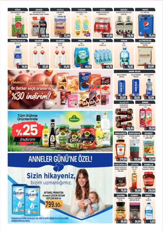 Akugur
