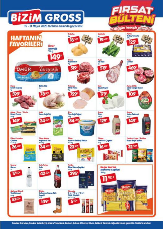 Bizim Toptan
