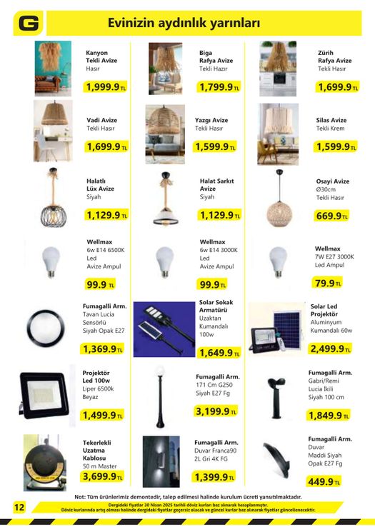 Gencyapimarket
