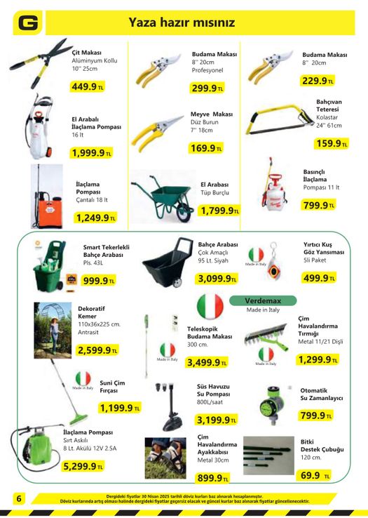 Gencyapimarket