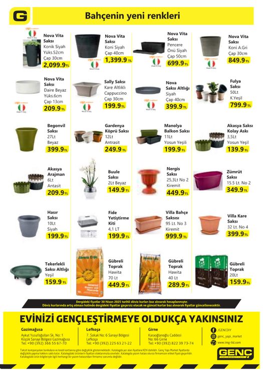 Gencyapimarket