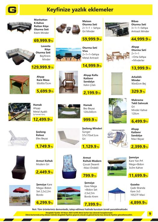 Gencyapimarket