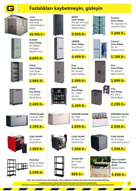 Gencyapimarket