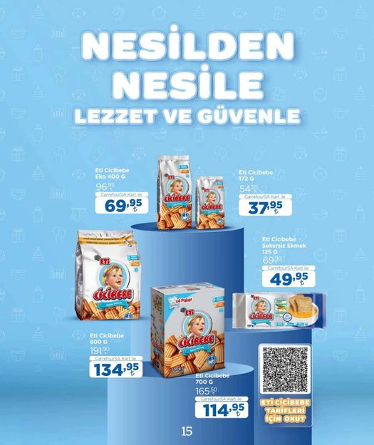 12 Ekim Carrefoursa Kataloğu 2026 Sayfa 15