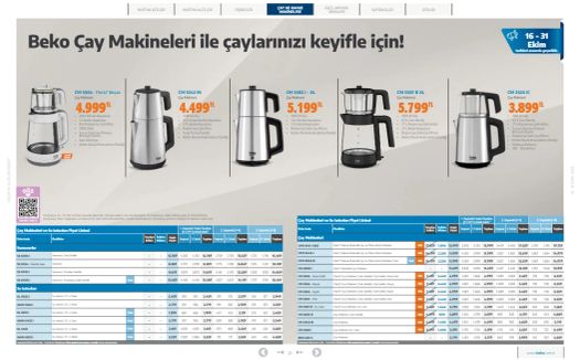 16 Ekim Beko Kataloğu 2026 Sayfa 61