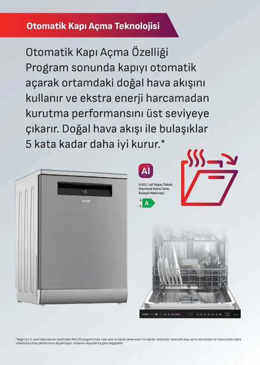 16 Ekim Arçelik Kataloğu 2026 Sayfa 17