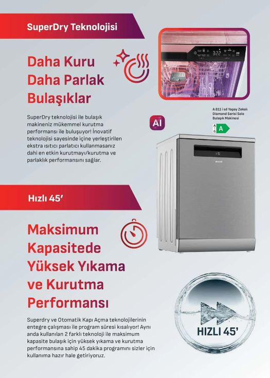 16 Ekim Arçelik Kataloğu 2026 Sayfa 39