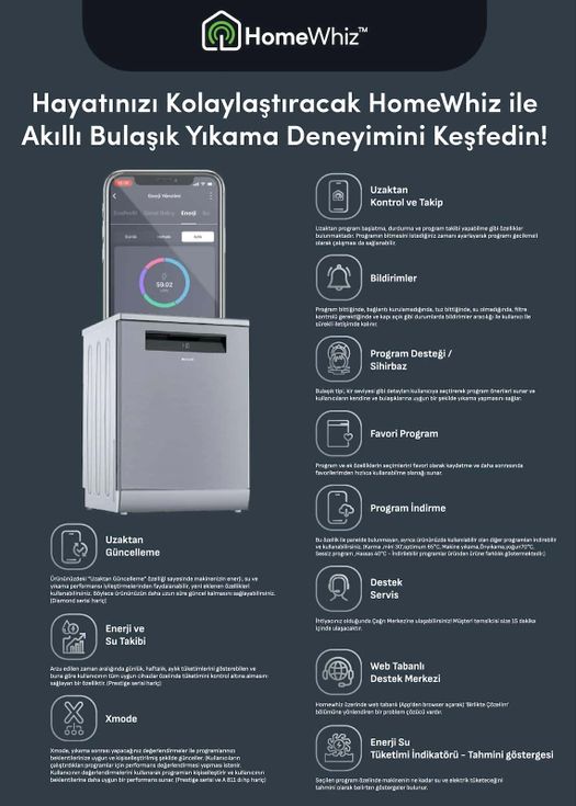 16 Ekim Arçelik Kataloğu 2026 Sayfa 67