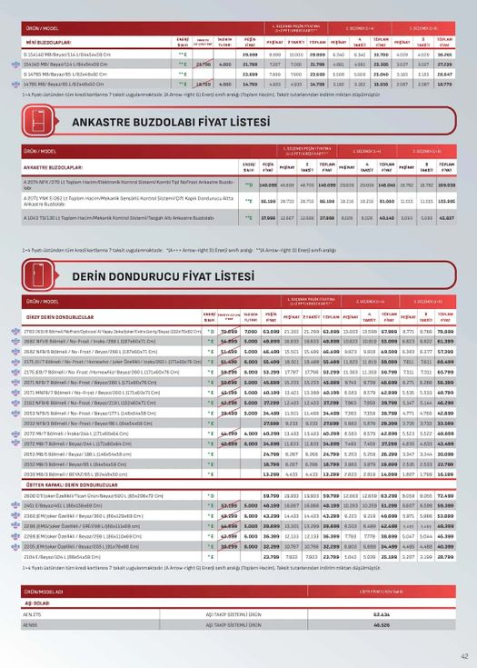 16 Ekim Arçelik Kataloğu 2026 Sayfa 107