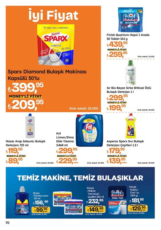 22 Ekim Migros Kataloğu 2026 Sayfa 20