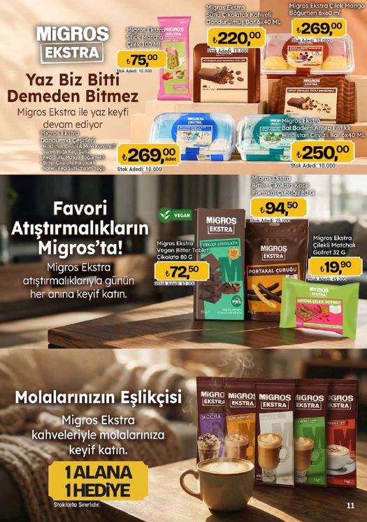 22 Ekim Migros Kataloğu 2026 Sayfa 81