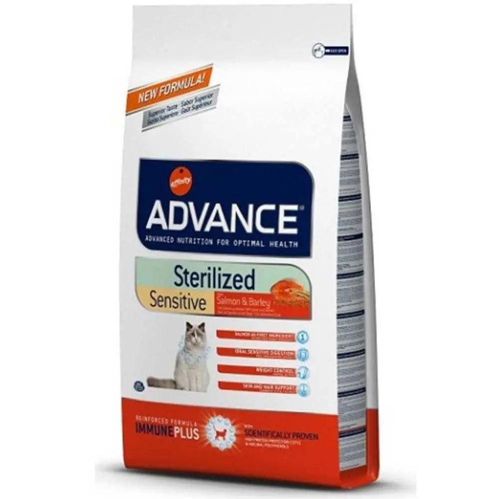 Купить адванс для кошек. Корм Advance Sterilized для кошек. Advance сухой корм для стерилизованных кошек. Адванс для стерилизованных кошек. Advance для стерилизованных кошек.