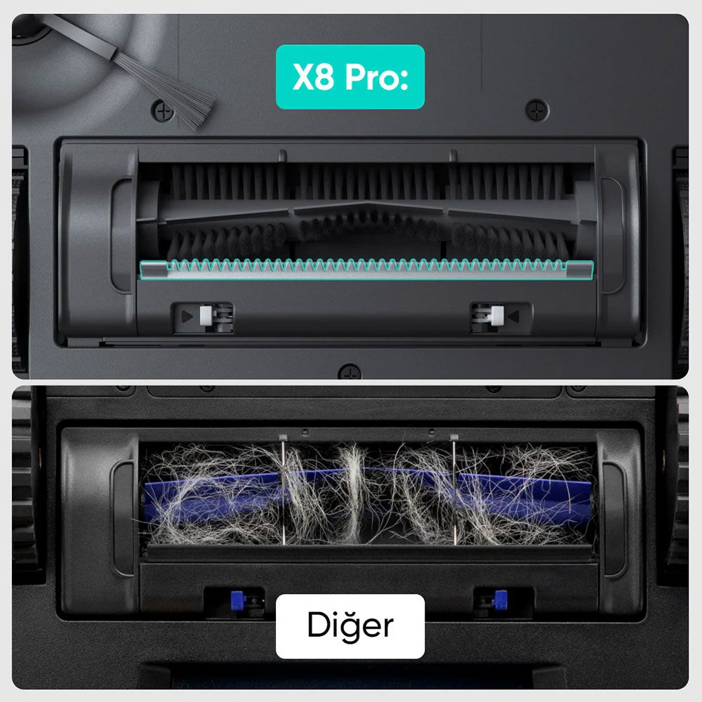 Anker Eufy Clean X8 Pro Robot Süpürge Fiyatları