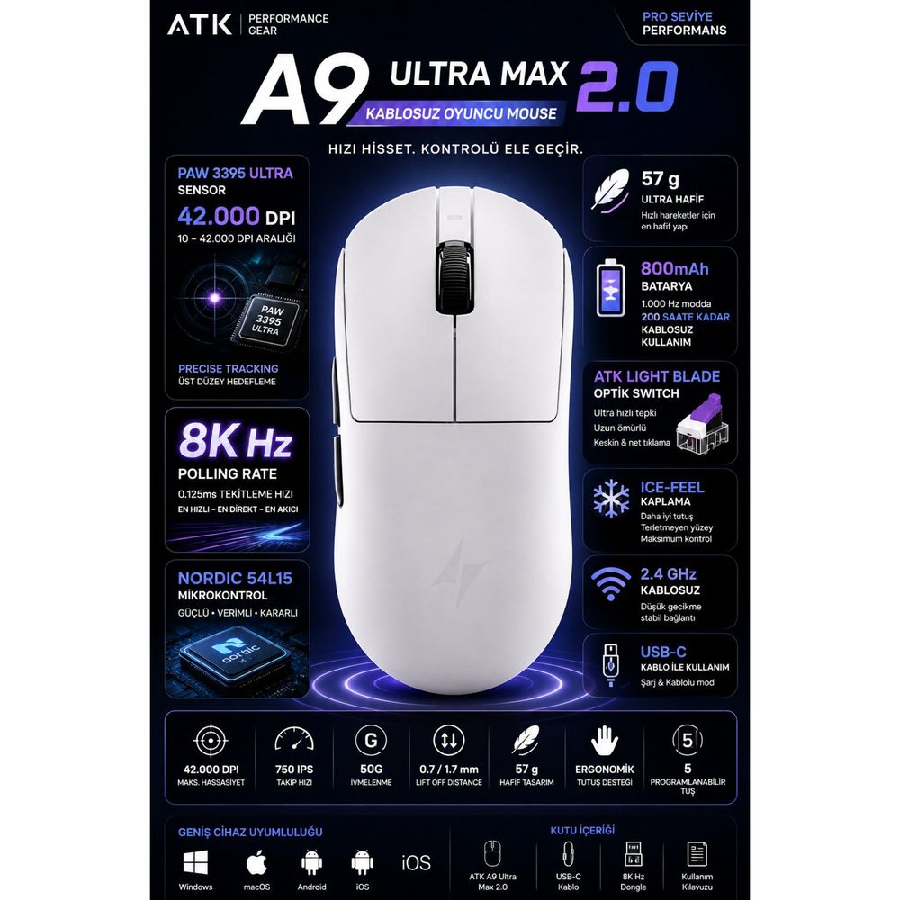 ATK Dragonfly A9 Ultra Max 2.0 Beyaz Optik Şarjlı Kablolu/Kablosuz