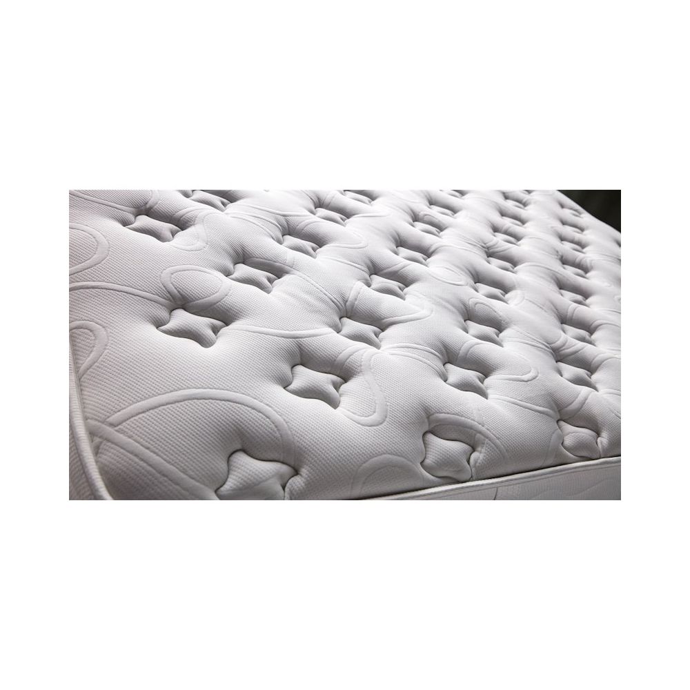 Bellona Refleks 160x200 Cm Cift Kisilik Yatak Fiyatlari
