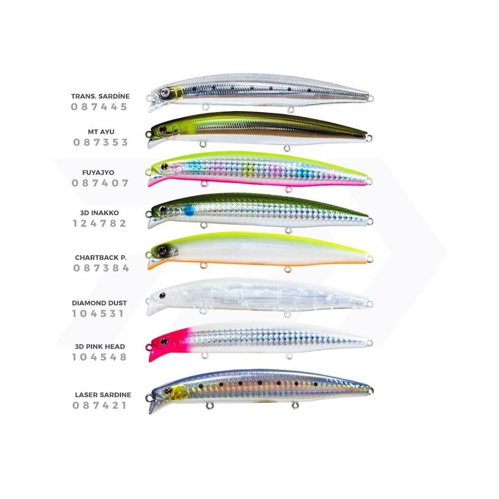Daiwa Shoreline Shiner Z Vertice 120F SSR 19 gr Suni Yem Fiyatları