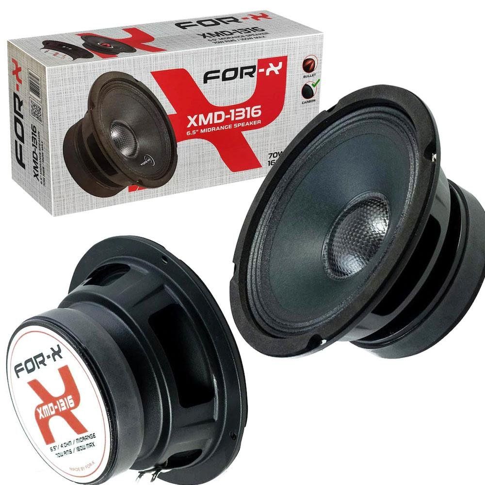 For-X XMD-1316 160W 16 cm 70W Rms Midrange Hoparlör Fiyatları