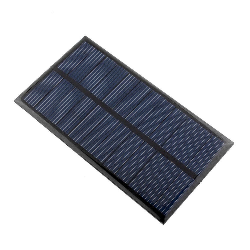 Basincli Gunes Enerji Sistem Gaziantep Gunes Enerjisi