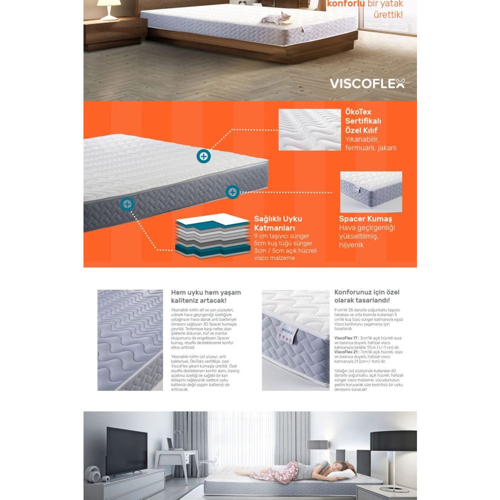 Isbir Viscoflex17 Tek Kisilik Visco 100x200 Cm Yatak Fiyatlari