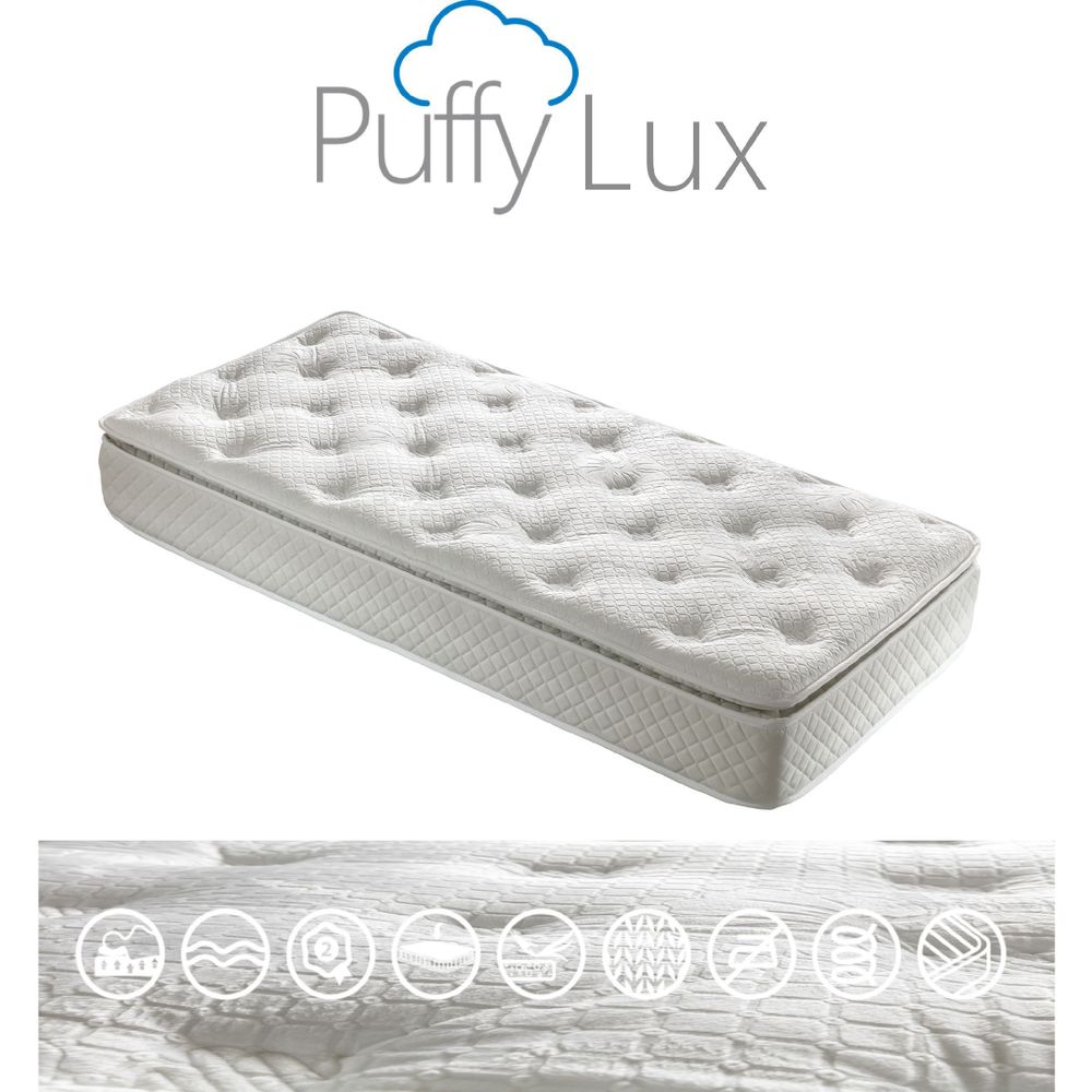 Maxi Cosi Puffylux 100x180 Soft Ortopedik Yayli Yatak Fiyatlari