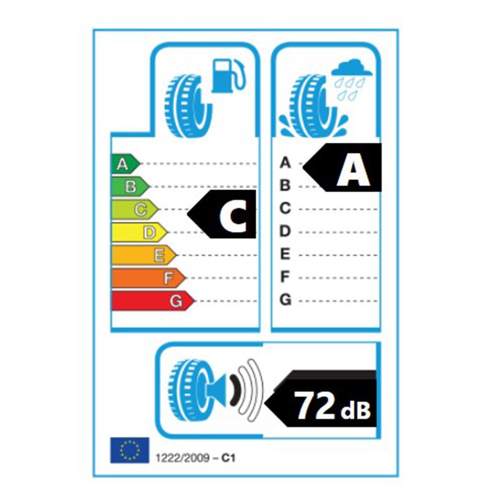 Michelin Pilot Sport 5 225/40 ZR19 93Y XL Yaz Lastiği Fiyatları