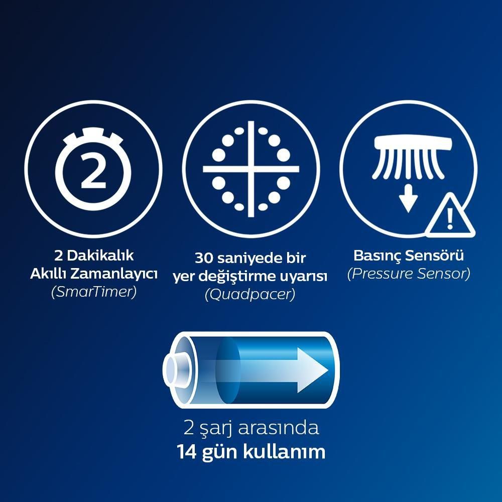 philips hx6839