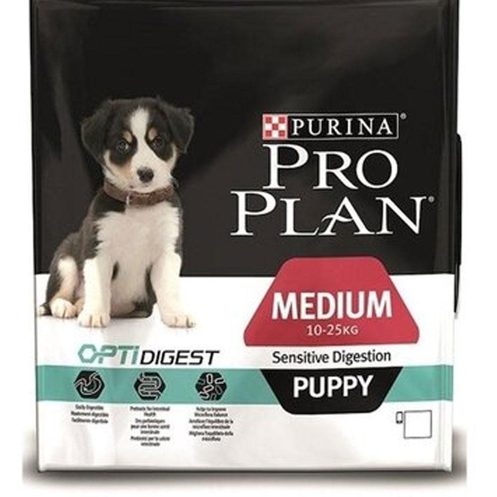 pro plan medium