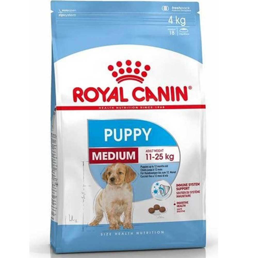 Royal Canin Medium Orta Irk 4 Kg Yavru Kopek Mamasi Fiyatlari
