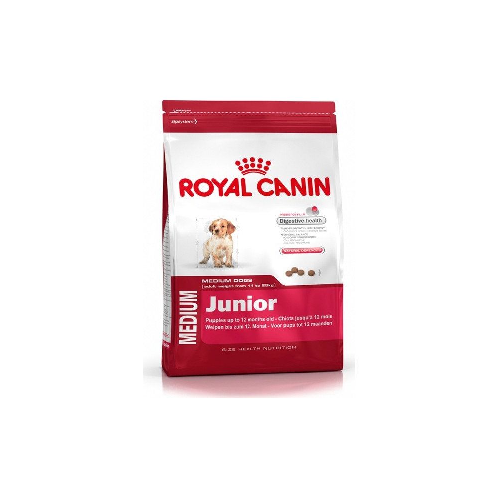 Royal Canin Junior Medium Orta Irk 15 Kg Yavru Kuru Kopek Mamasi Fiyatlari