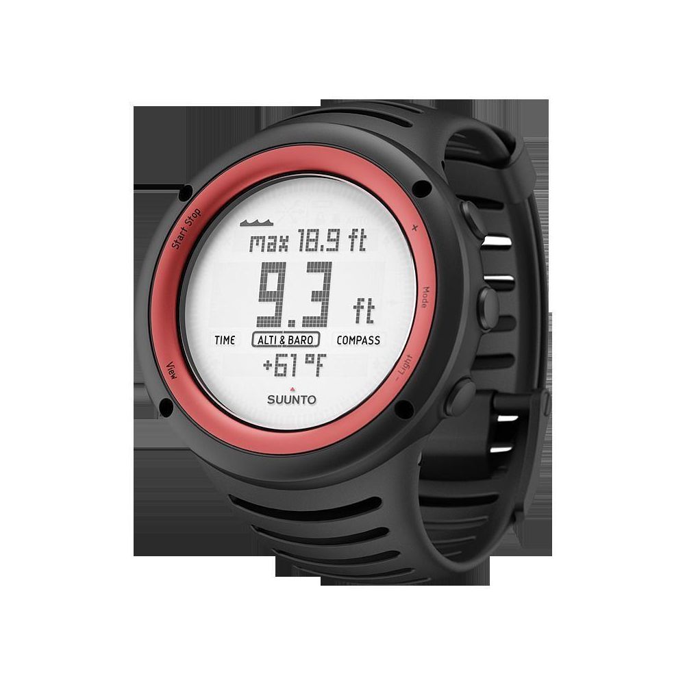 suunto ph