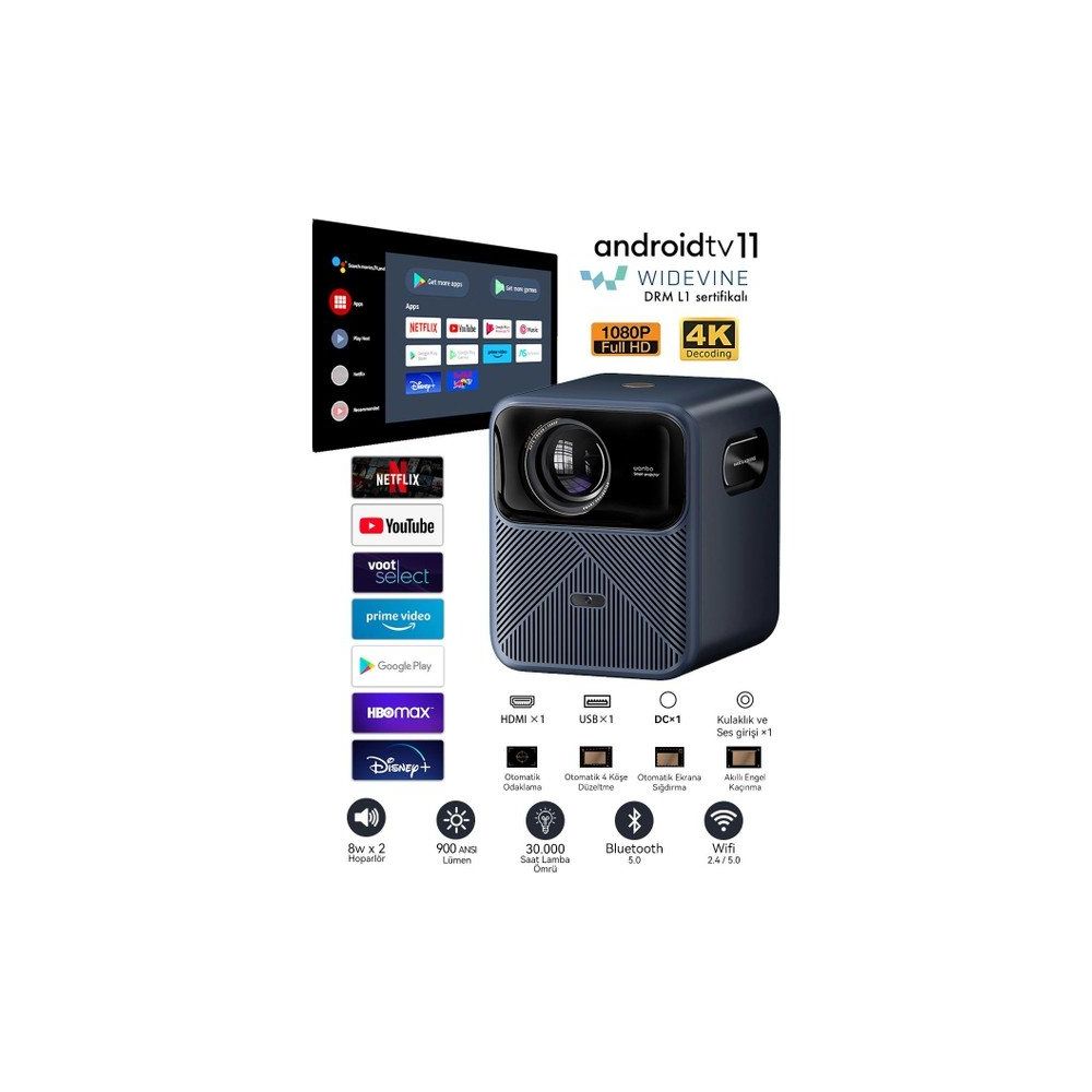 Wanbo Mozart 1 Pro Android TV L1 Lisanlı Projeksiyon Cihazı Fiyatları
