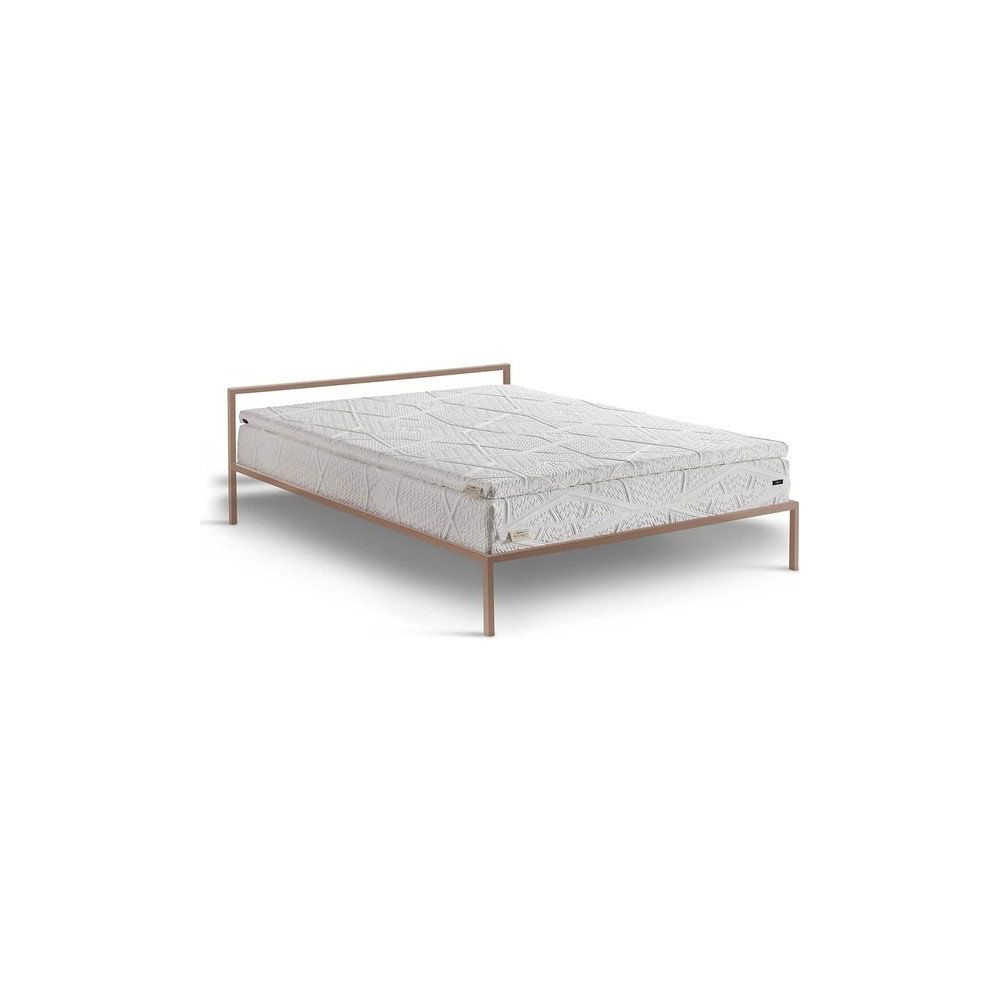 Wellmatt 90x190 Ortopedik Visco Yatak Pedi Fiyatlari
