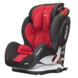 Casual Kudofix Kırmızı Bebek Oto Koltuğu