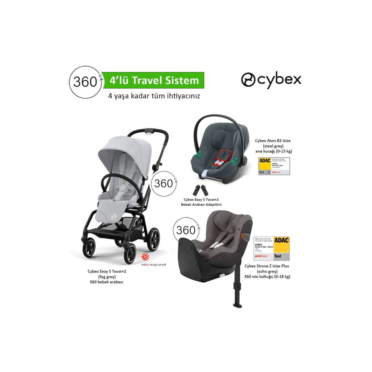 Cybex Eezy S Twist Fiyatları
