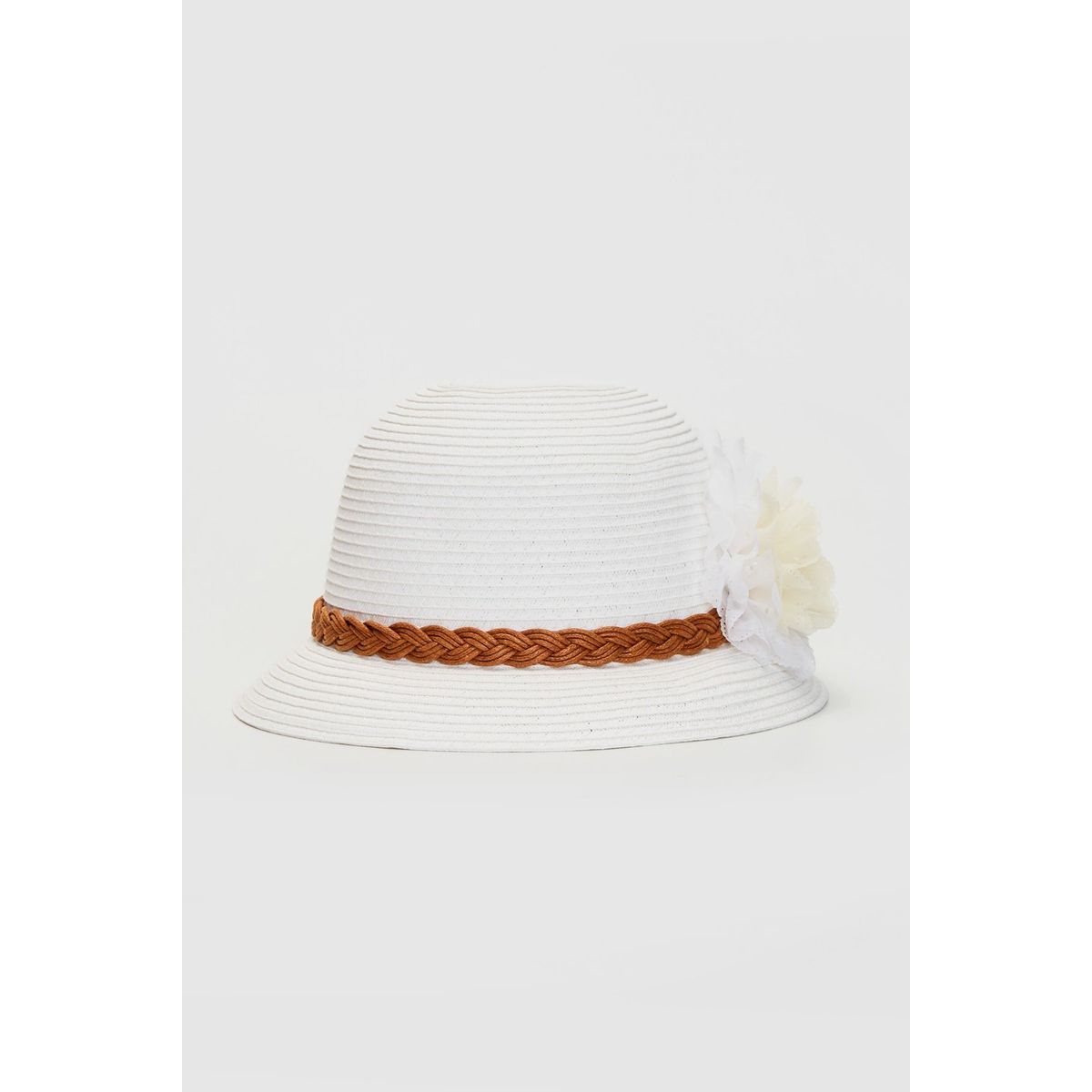 Lc Waikiki Bebek Sapkasi Fiyatlari