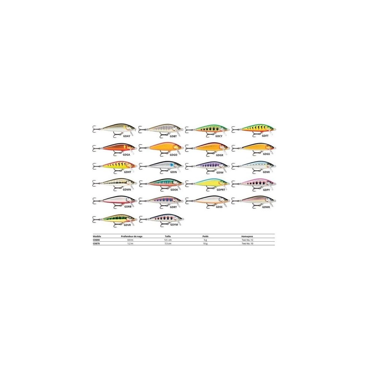 Leurre coulant Rapala countdown elite 5,5cm CDE55 - Le coin du Pecheur