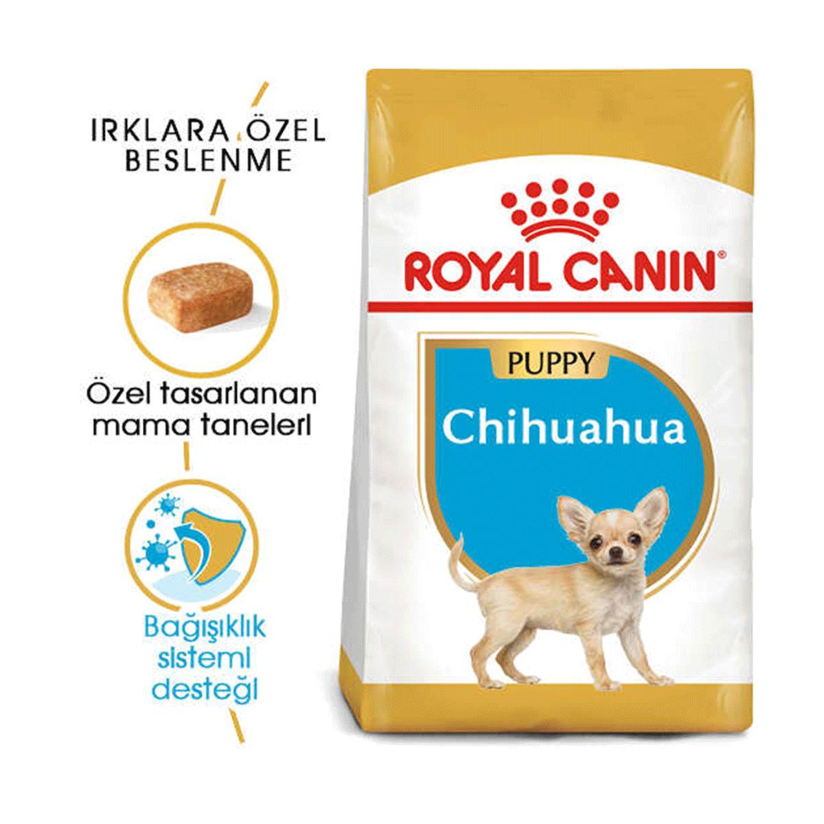 Royal Canin 1 Kg Fiyatları