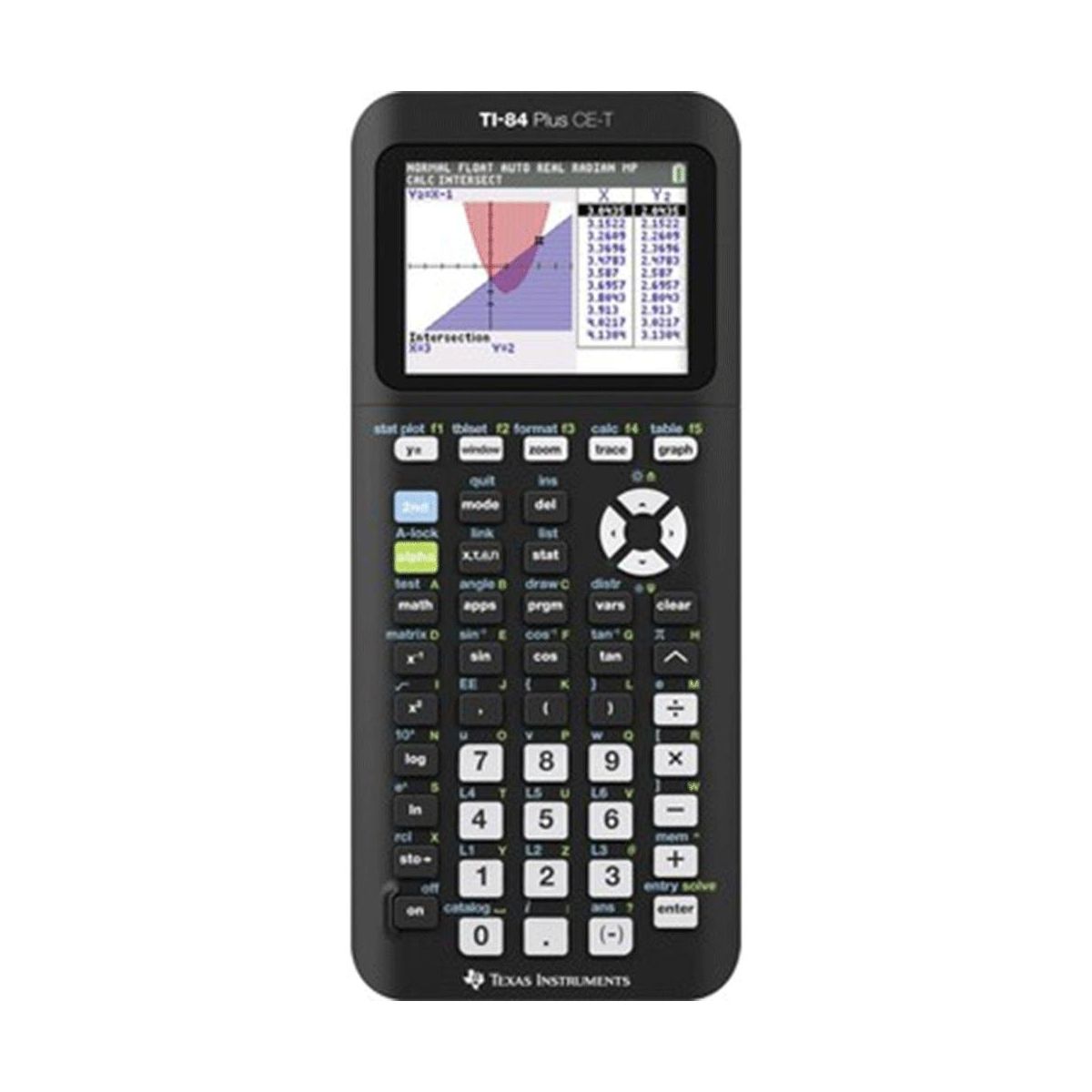 Texas Instruments TI-84 Plus Grafik Hesap Makinesi Fiyatları