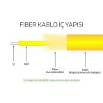 1 Hat 1000 Metre Fiber Kablo Lshz One Line Fiber 19385