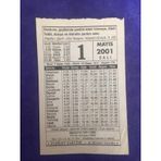 1 Mayis 2001 Takvim Yapragi - Nostalji Koleksiyonluk Takvim Yapragi