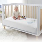%100 Pamuklu, Sıvı Geçirmez Bebek Alezi,bebek Alez Yatak Koruyucu, Çocuk Yatak Koruyucu Alezi,park Beşik Yatak Alezi,park Beşik Yatak Koruyucu (70X130)