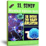11. Sınıf Biyoloji Görüntülü Eğitim Seti (18 Ders – 20 Saatlik Anlatım) - Enine Boyuna Eğitim
