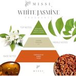 110 Ml Jasmine Yedek Esans Bambu Çubuk Seti