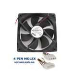 12 cm Kasa Fanı Siyah Sessiz 12cm Fan