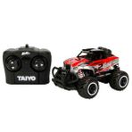 1:40 Mini Truck Uzaktan Kumandalı Araba - Kırmızı